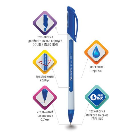 Ручка шариковая масляная BRAUBERG «Extra Glide Soft White», СИНЯЯ, узел 0.7 мм, линия письма 0.35 мм