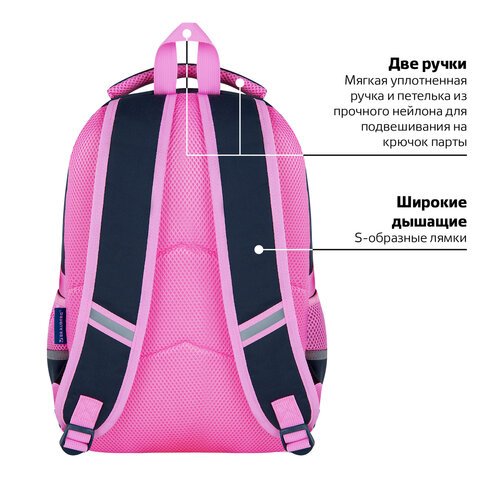 Рюкзак BRAUBERG VIBE, 2 отделения, 5 карманов, «Cat meeting», 40×28х14 см