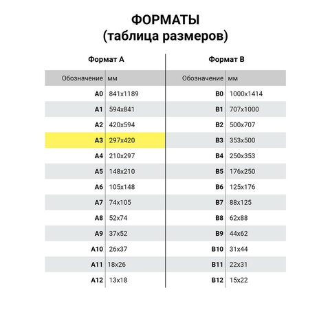 Картина по номерам А3, ОСТРОВ СОКРОВИЩ «Волчья стая», акриловые краски, картон, 2 кисти
