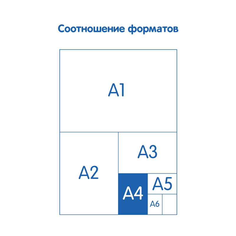 Папка для рисования А4, Мульти-Пульти, 10л., 120г/м2