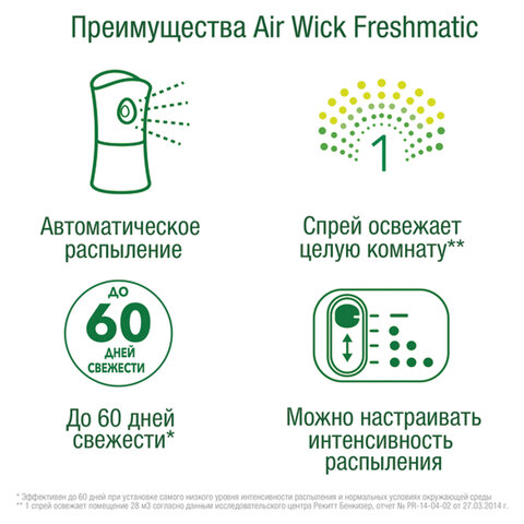Автоматический освежитель воздуха Air Wick Pure + сменный баллон Цветущая вишня 250 мл