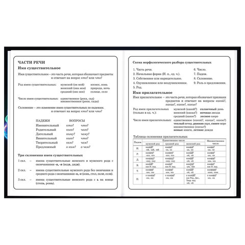 Дневник 1-4 класс 48 л., твердый, BRAUBERG, глянцевая ламинация, с подсказом, «Футбол»