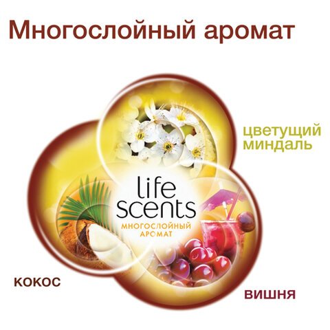 Картридж аэрозольный 250 мл, AIRWICK Life Scents "Райское наслаждение"