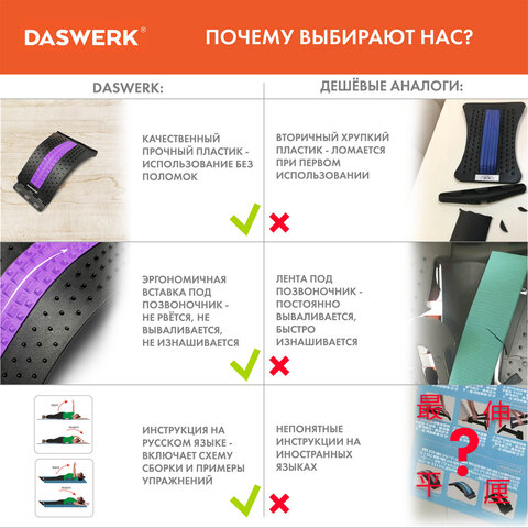 Массажер для спины/мостик для растяжки PREMIUM, 3 уровня нагрузки, фиолетовая вставка, DASWERK