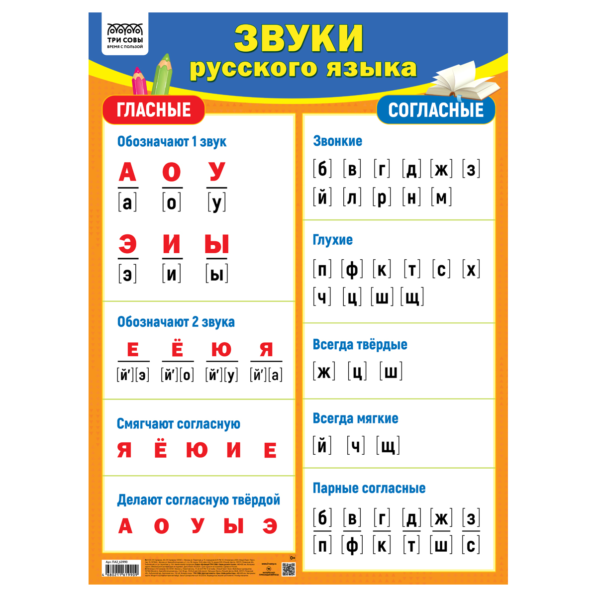 превью Плакат обучающий ТРИ СОВЫ «Звуки русского языка», 440×600мм