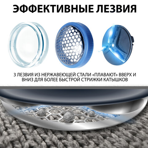 Машинка для удаления катышков миниклинер SONNEN FS-8809, белый/голубой