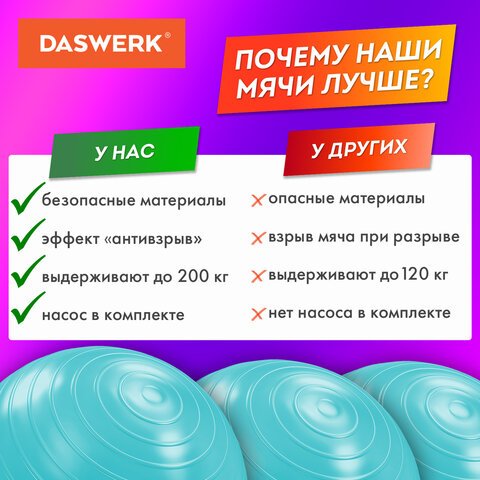 Мяч гимнастический (фитбол) 65 см с эффектом «антивзрыв», с ручным насосом, бирюзовый, DASWERK