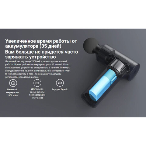 Массажный пистолет XIAOMI Massage Gun Mini, перкуссионный, 3 режима, 3 насадки, до 2500 об/мин, синий