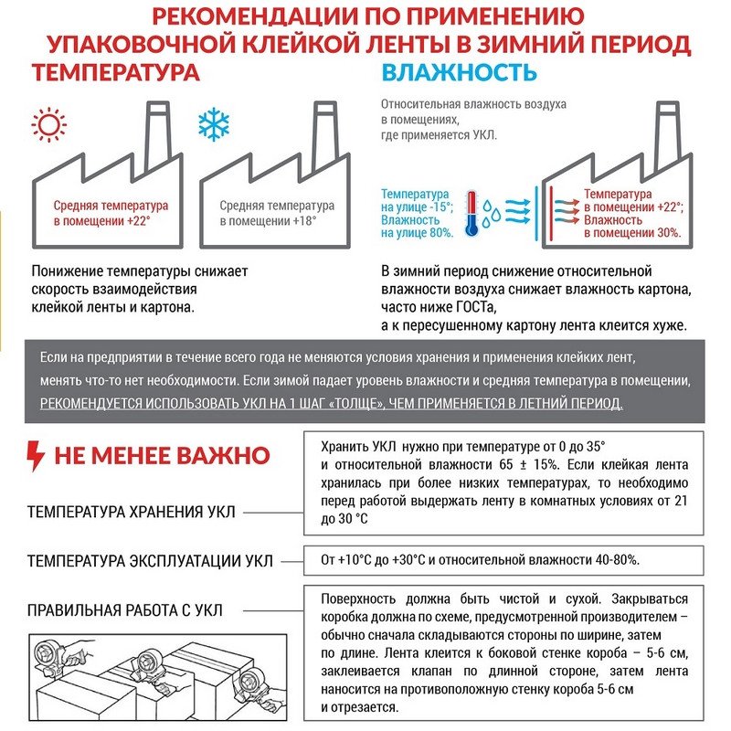 Клейкая лента упаковочная Attache ATT50 (50мм × 66м, коричневая)