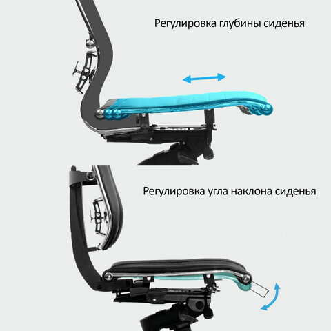 Кресло МЕТТА «YOGA» Y 4DT B2-14Dадаптивная спинка3D-подголовниксверхпрочная сеткачерное