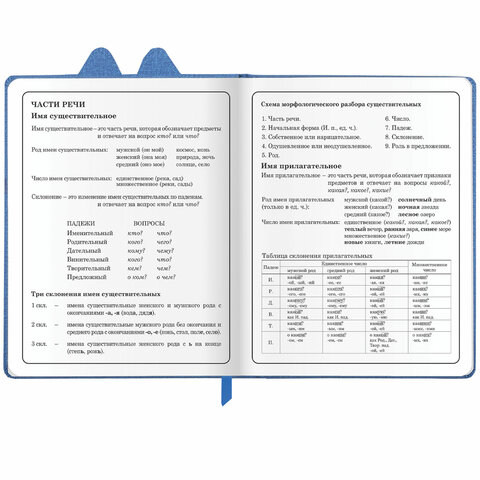 Дневник 1-4 класс 48 л., кожзам (твердая с поролоном), фигурный край, ЮНЛАНДИЯ, «Милый Пес»