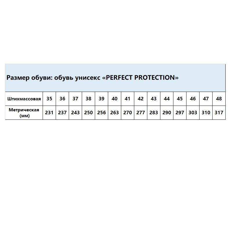 Полуботинки летние Perfect Protection ПУ-нитрил натуральная кожа черные размер 43