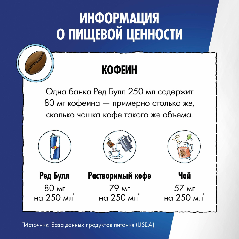 Напиток энергетический Ред Булл без сахара 0.25 л