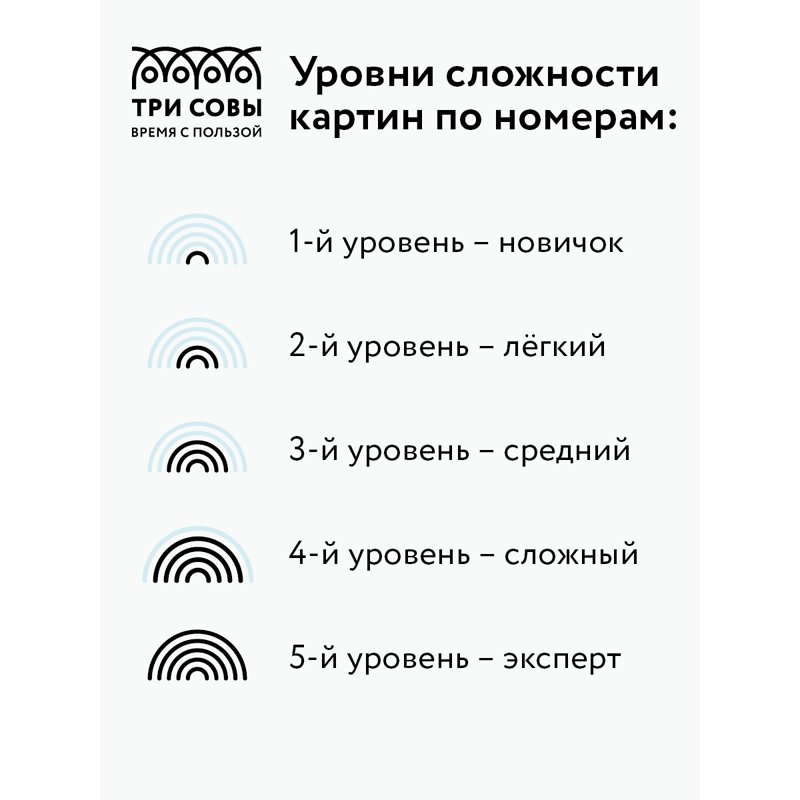 Картина по номерам на картоне ТРИ СОВЫ «Желтый Нью-Йорк», 30×40см, с акриловыми красками и кистями