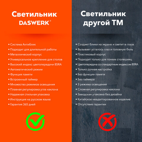 Бестеневая лампа светильник на струбцине, LED, 16 Вт, черный, высота 75 см, DASWERK