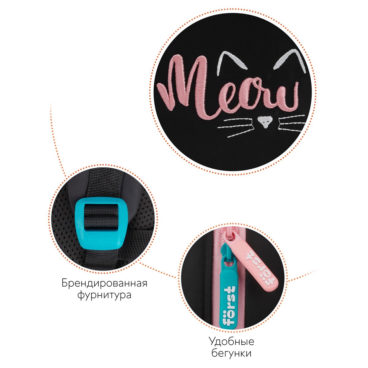 Рюкзак Först F-Cute «Meow» 37×29×17см, 3 отделения, 2 кармана, анатомическая спинка