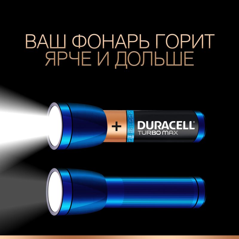 Батарейки Duracell Turbo AAA/286/LR03, 1.5В, алкалиновые, 2 шт. в блистере