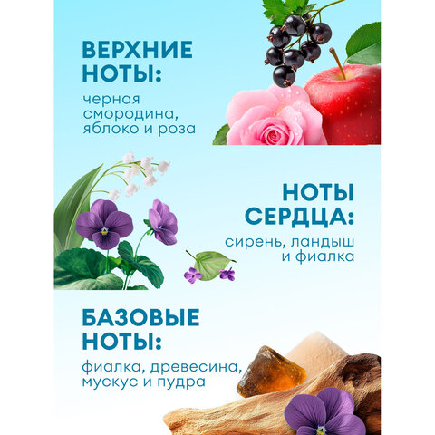 Кондиционер-ополаскиватель для ДЕТСКОГО белья, концентрат, гипоаллергенный 1.8 л, GRASS EVA