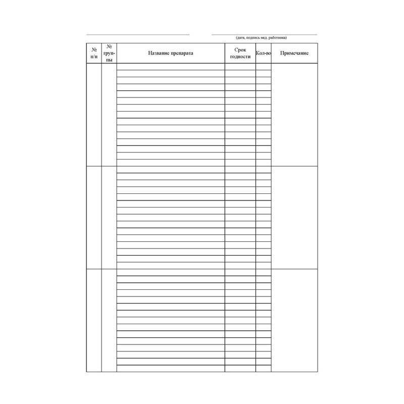 Стеллажная карта на медикаменты образец медикаменты на полке - фото