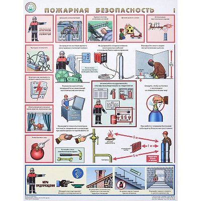 Плакат информационный пожарная безопасность, комплект из 3-х листов