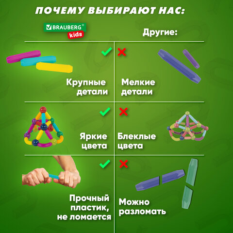 Магнитный конструктор MAGNETIC STICKS, 36 магнитных деталей, BRAUBERG KIDS