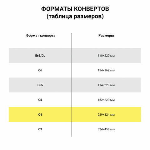 Конверты С4 (229×324 мм), отрывная лента, 90 г/м2, КОМПЛЕКТ 50 шт., внутренняя запечатка, STAFF
