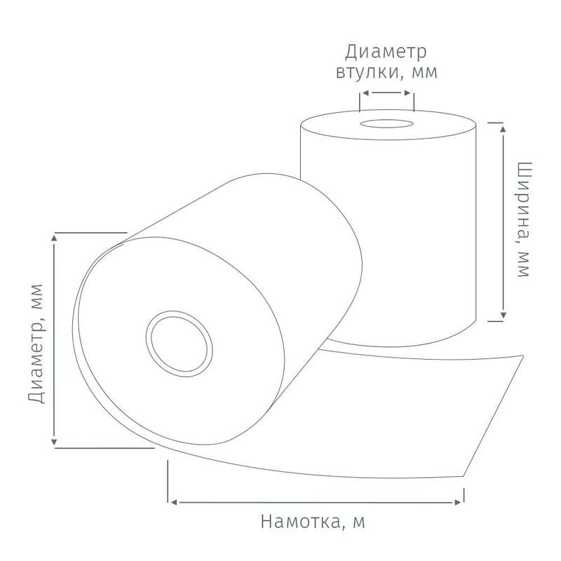 Чековая лента из термобумаги Promega 57 мм (диаметр 41-43 мм, намотка 27 м, втулка 12 мм, 12 штук в упаковке) (858923)