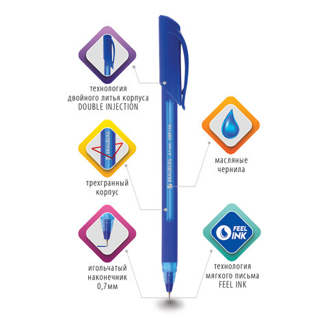 Ручка шариковая масляная BRAUBERG «Extra Glide Soft Blue», СИНЯЯ, узел 0.7 мм, линия письма 0.35 мм