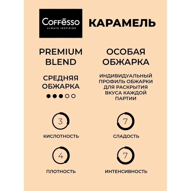 Кофе Coffesso Caramel Cream в дрип-пакетах, 5×10г
