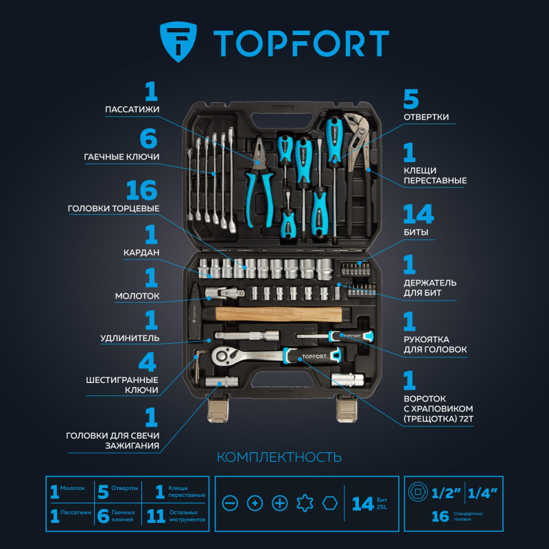 Набор инструмента TOPFORT 56 предметов 1/4 и 1/2