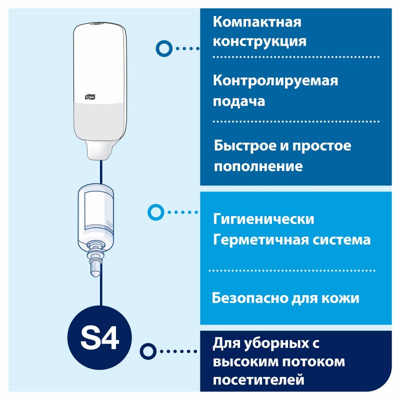 Дозатор для мыла-пены Tork Elevation 1л S4 561500