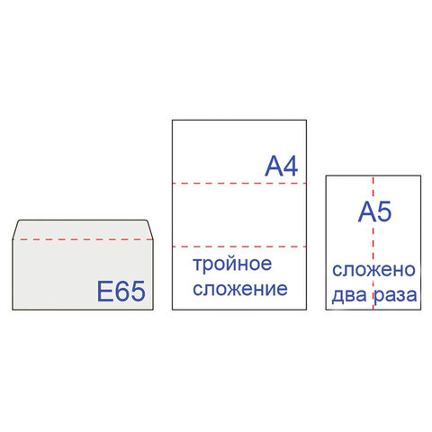 Конверты Е65 110×220мм ПЛОТНЫЕ, отрывная лента, 90г/м2, КОМПЛЕКТ 1000шт внутренняя запечатка