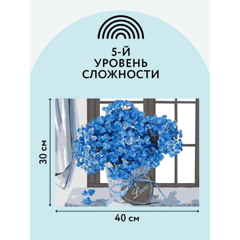 Картина по номерам на картоне ТРИ СОВЫ «Гортензия», 30×40, с акриловыми красками и кистями