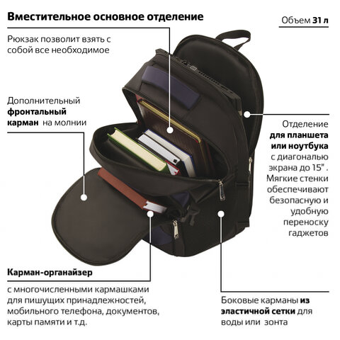 Рюкзак BRAUBERG URBAN универсальныйс отделением для ноутбукакрепление на чемоданPractic48×20х32 см229874