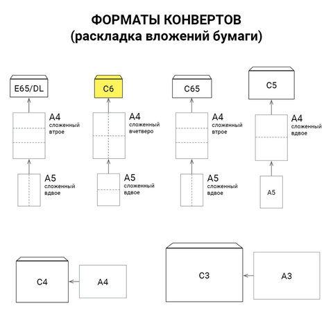 Конверт С6, комплект 50 шт., клей декстрин, белый, 114×162 мм