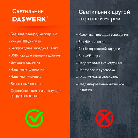 Настольная лампа светильник с дисплеем и беспроводной зарядкой «7 в 1», LED, 10 Вт, белый, DASWERK