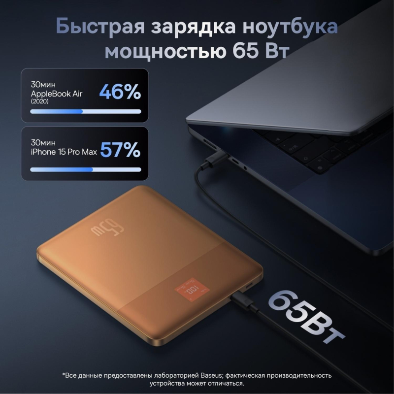 Внешний аккумулятор Baseus Blade2 DGT 12KmAh65W+каб OGWT BAS-P1006380173300
