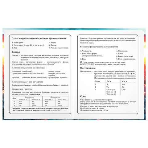 Дневник 1-4 класс 48 л., твердый, ЮНЛАНДИЯ, глянцевая ламинация, с подсказом, «Авто будущего»