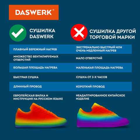 Сушилка для обуви электрическая с подсветкой, сушка для обуви, 10 Вт, DASWERK, SD3