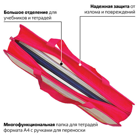 Папка на молнии с ручками ЮНЛАНДИЯ, А4, 1 отделение, молния сверху, «Юнипони», 75 мм