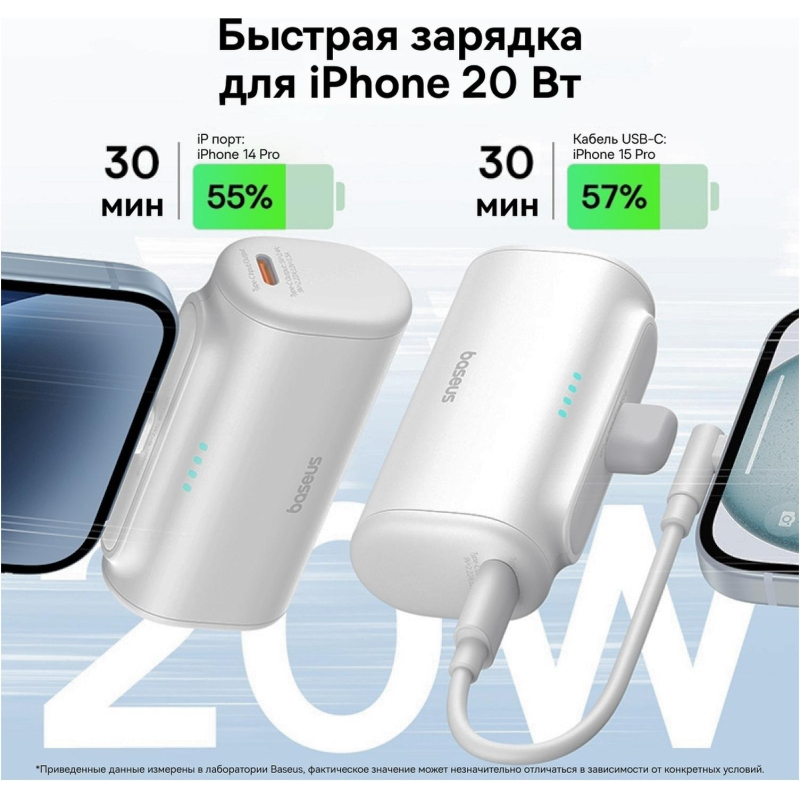 Внешний аккумулятор Baseus Compact MFI 5k mAh 20W WT (BAS-P1006830721300)