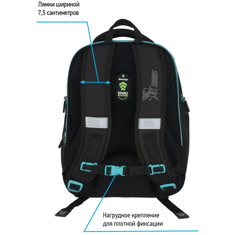 Ранец Berlingo Nova «Sea monster» 37×28×18см, 2 отделения, 2 кармана, анатомическая спинка