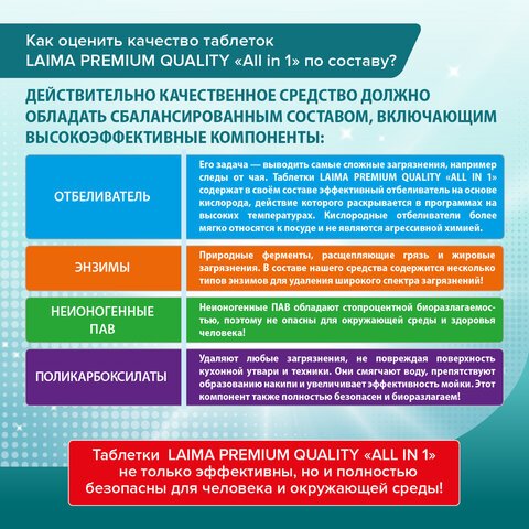 Таблетки для посудомоечных машин 100 шт. LAIMA PREMIUM QUALITY «All in 1»растворимая оболочкаИТАЛИЯ607609