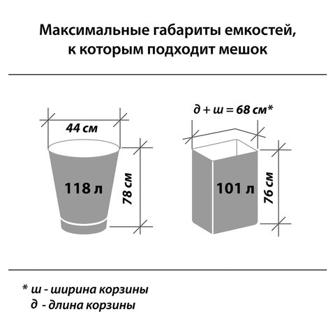 Мешки для мусора LAIMA «ULTRA» 120 л синие 10 шт. особо прочныеПНД 23 мкм70×110 см607695