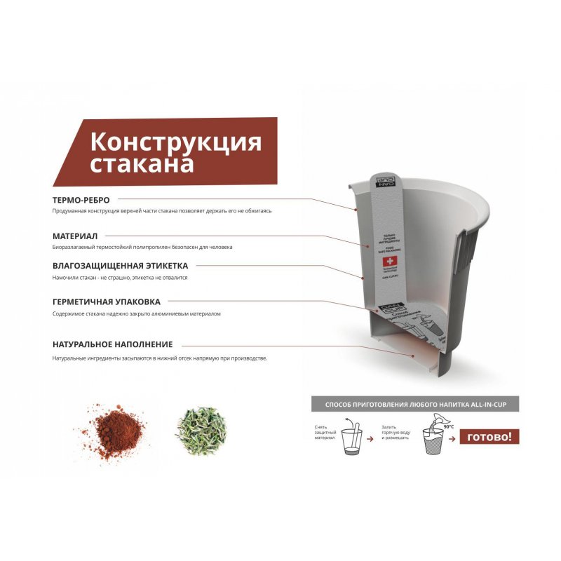 Чай Can-Cup зеленый (9 стаканов по 250 мл)