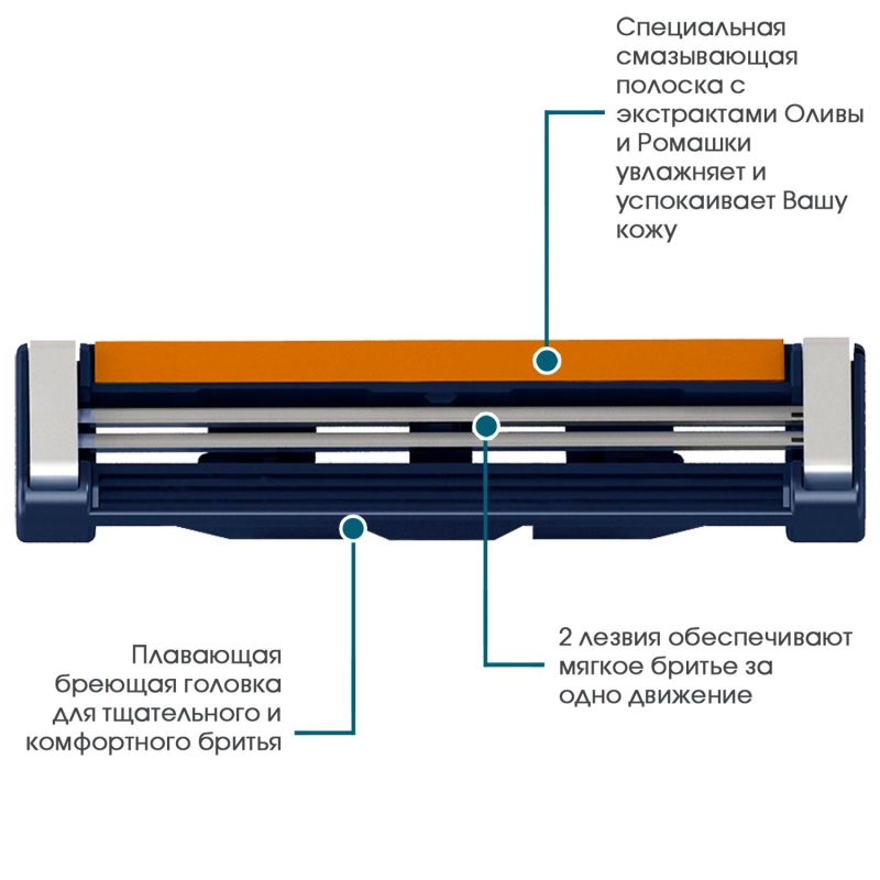 Бритва Dorco TNA3002, 1 см. кас., 2лез., крепл. SLALOM, плав. головка
