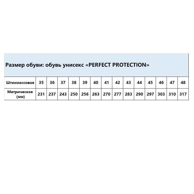 Полуботинки летние Perfect Protection ПУ-нитрил натуральная кожа черные размер 36