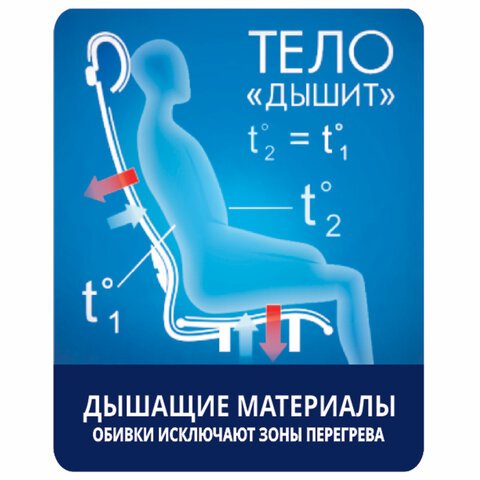 Кресло офисное МЕТТА «К-5.1» хромткань-сетка/кожасиденье мягкоечерное