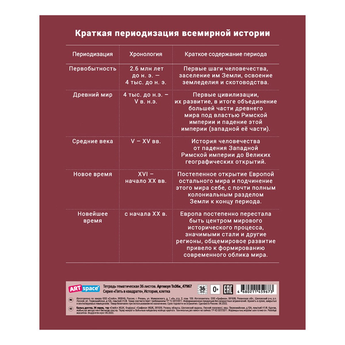 Тетрадь предметная 36л. ArtSpace «Пять в квадрате»- История, эконом