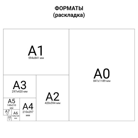 Color Copy (SRA3,300г,161CIE%) 125л/пач.